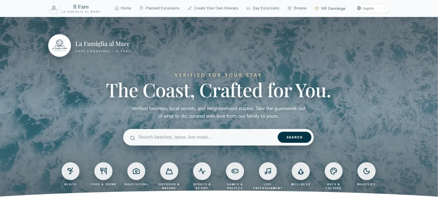 Digital itinerary preview: your private itinerary page