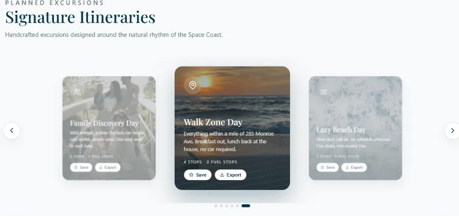 Digital itinerary preview: pre-built local guides